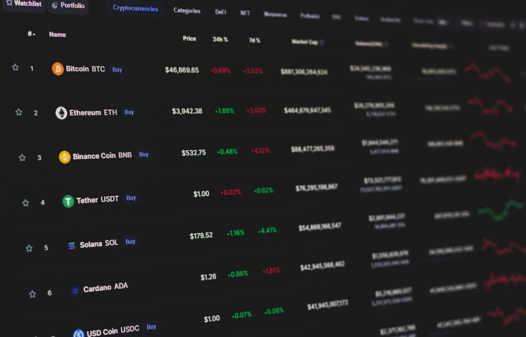 digital wealth management dashboard showing real-world asset tokenization
