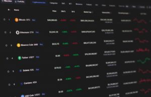 digital wealth management dashboard showing real-world asset tokenization