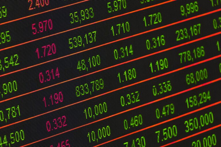 market data visualization showing technology stock movements