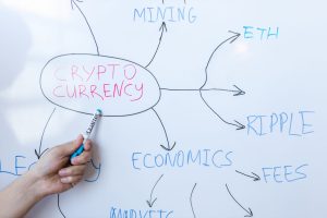 Institutional Capital Pushes Blockchain Past Hype Into Real Infrastructure Institutional Capital Pushes Blockchain Past Hype Into Real Infrastructure