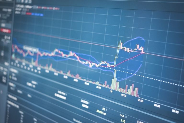 Market chart displayed on a computer screen